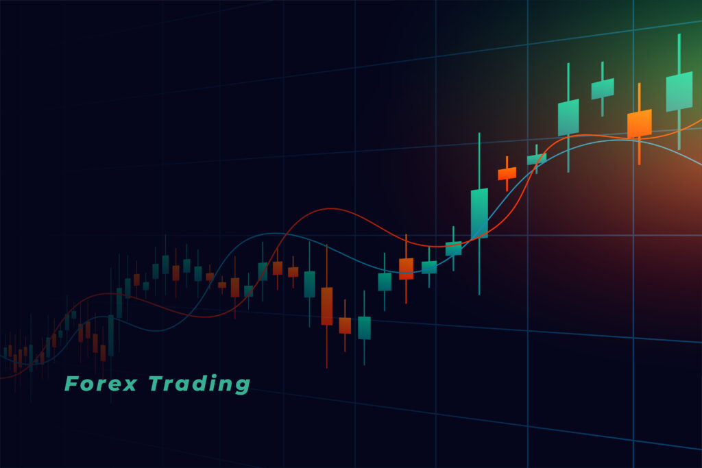trading view