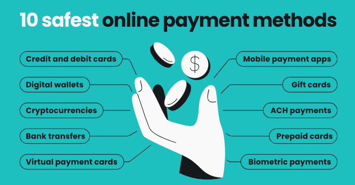These wallet security tips come from cybersecurity experts and represent the most effective practices for protecting your digital payments. Implement all of them for maximum protection: