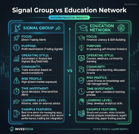 Adrian CryptoProNetwork
