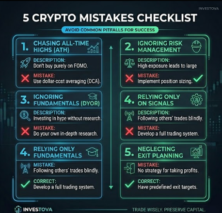 Understand how asset prices move on a chart without excessive indicators. Focus on market structure (higher highs, lower lows).